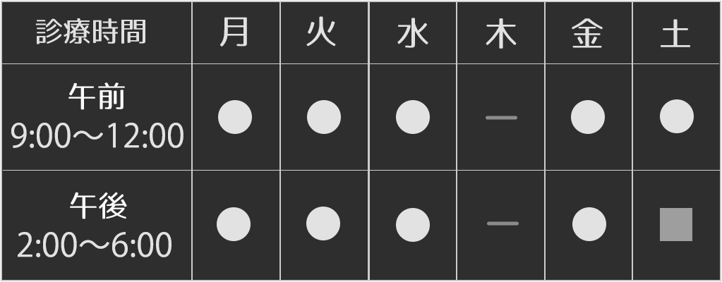 診療時間・休診日