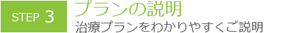 プランの説明　治療プランをわかりやすくご説明